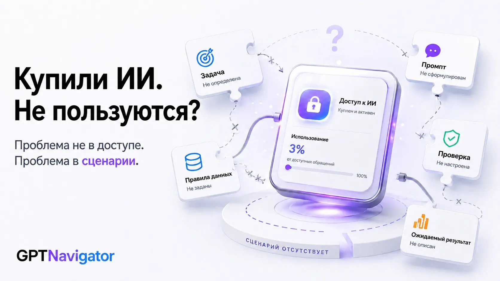 Почему сотрудники не пользуются купленным ИИ | Сетка — социальная сеть от hh.ru