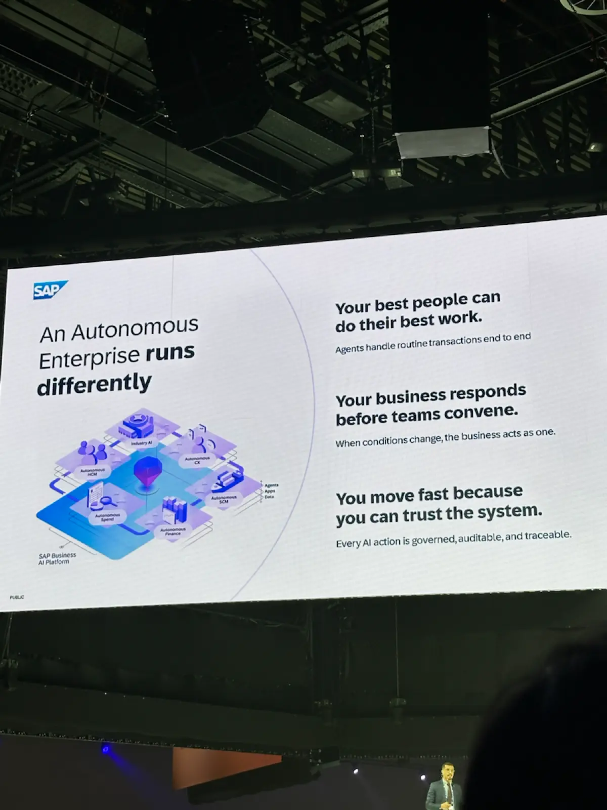 SAP Connect Day UAE | Сетка — социальная сеть от hh.ru
