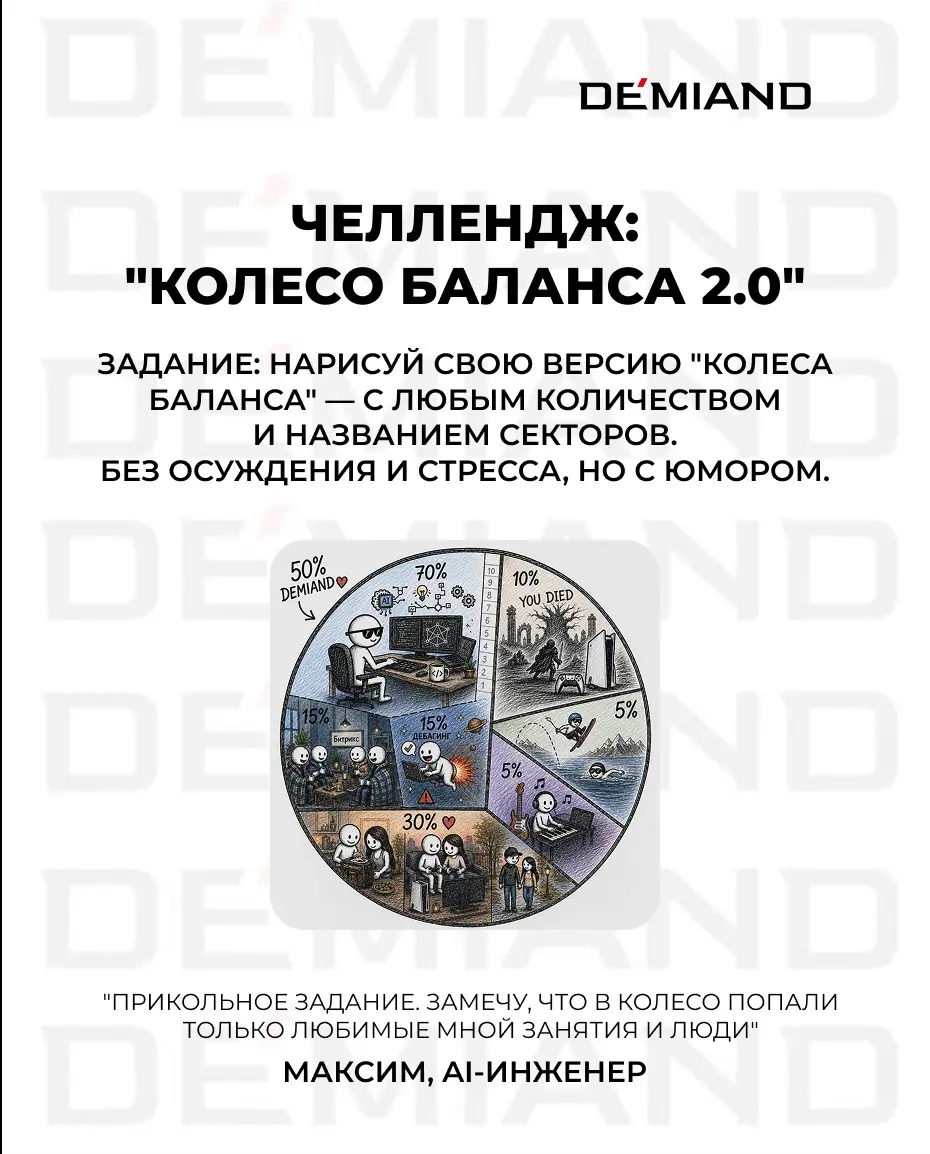 ЗОЖ в стиле Demiand | Сетка — социальная сеть от hh.ru