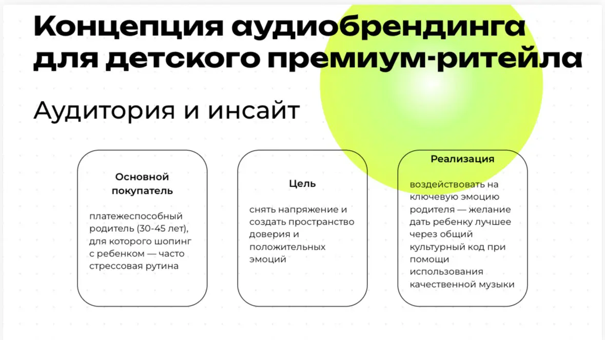 Как музыка в ритейле управляет нашими покупками? | Сетка — социальная сеть от hh.ru