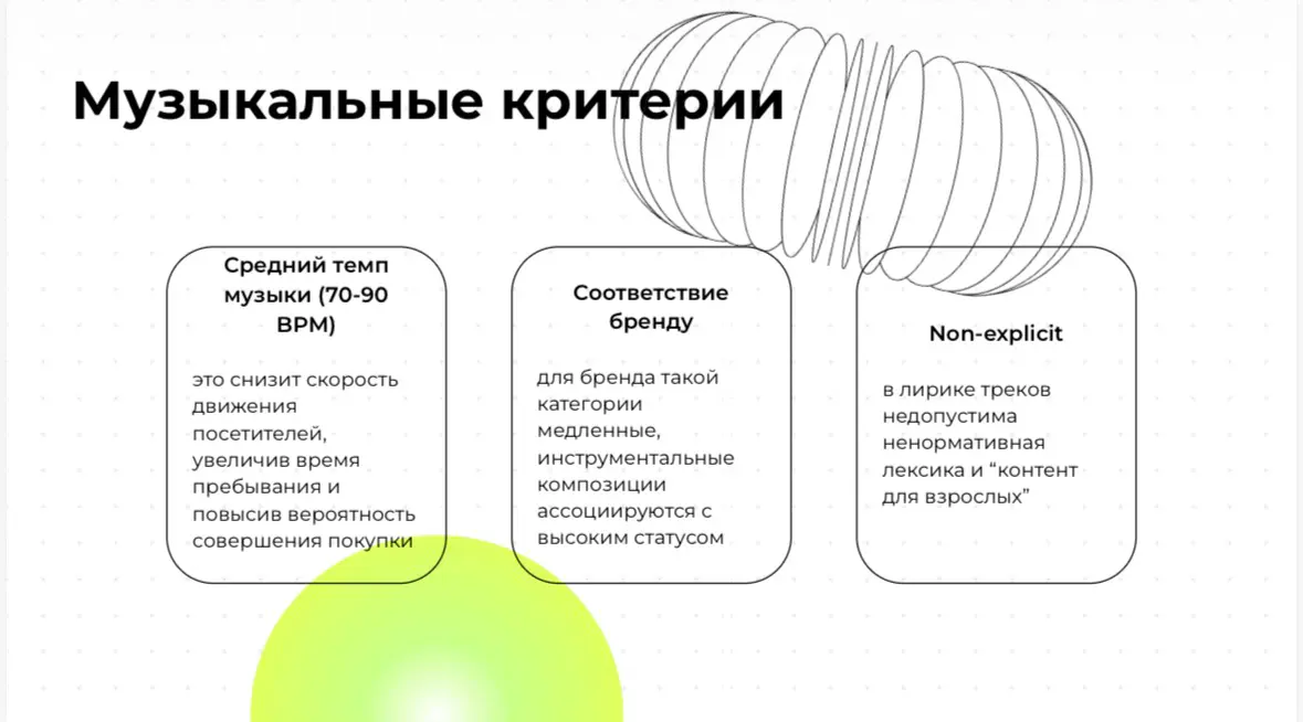 Как музыка в ритейле управляет нашими покупками? | Сетка — социальная сеть от hh.ru