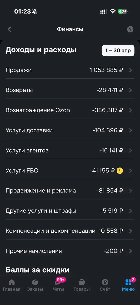 Селлер пишет:
Никто не говорит об этом вслух. Я скажу | Сетка — социальная сеть от hh.ru