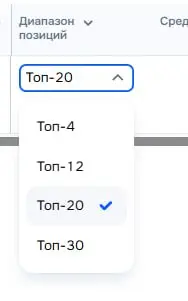 Новое "интересное" на OZON.
ВВТ теперь работает по выбору диапазону позиций.
Топ-4 аналог Спецразмещения, получается.
Предварительно одобряем. | Сетка — социальная сеть от hh.ru