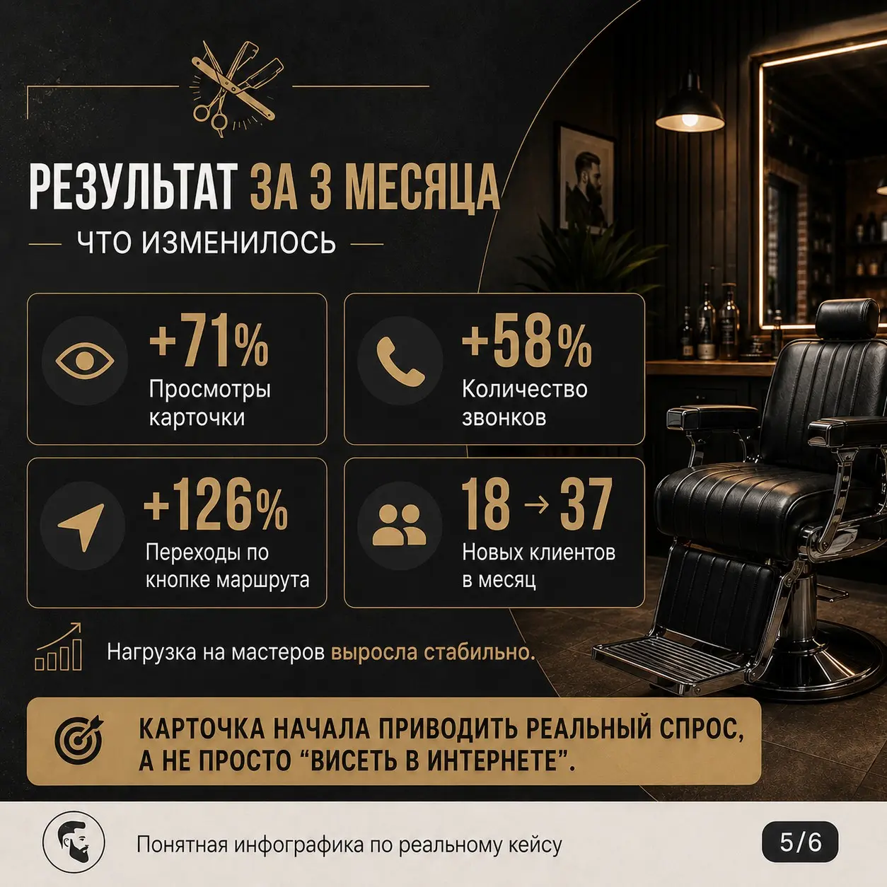 Не разбрасывайтесь хорошими инструментами | Сетка — социальная сеть от hh.ru