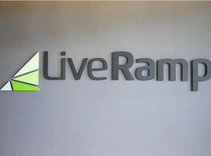Publicis strikes $2.2 billion deal for LiveRamp to boost agentic AI capabilities - линк
Publicis купил LiveRamp | Сетка — социальная сеть от hh.ru