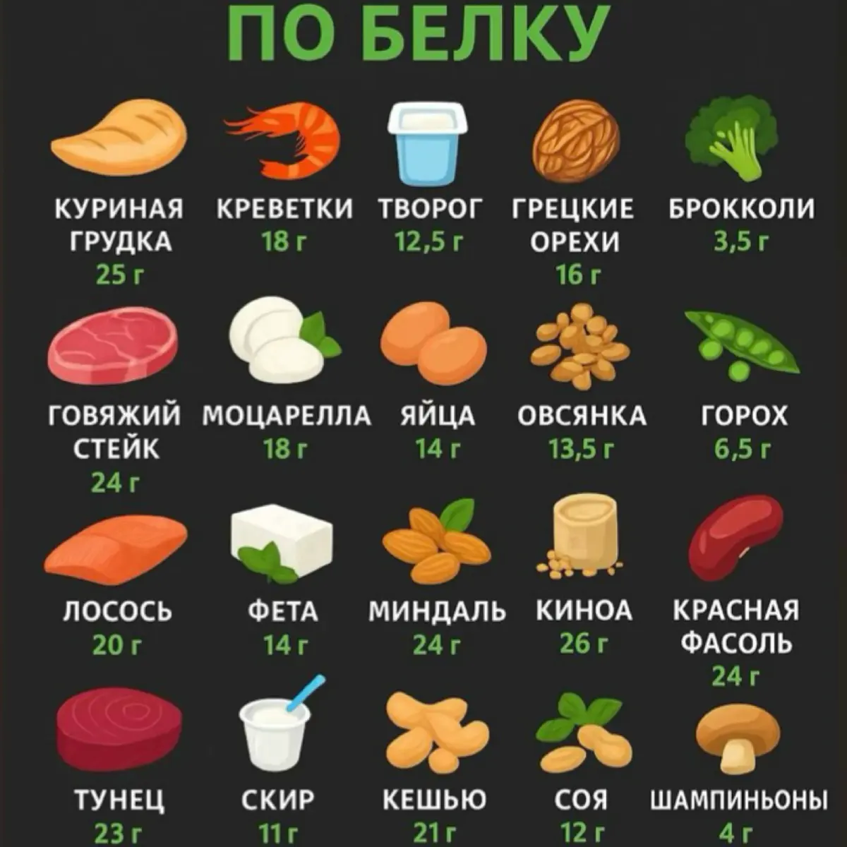 Забираем. | Сетка — социальная сеть от hh.ru