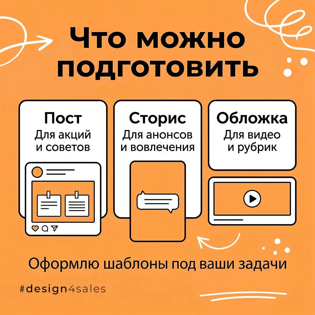 Шаблоны постов, чтобы не собирать каждый пост с нуля
Если каждый новый пост приходится снова собирать вручную, на оформление уходит слишком много времени | Сетка — социальная сеть от hh.ru