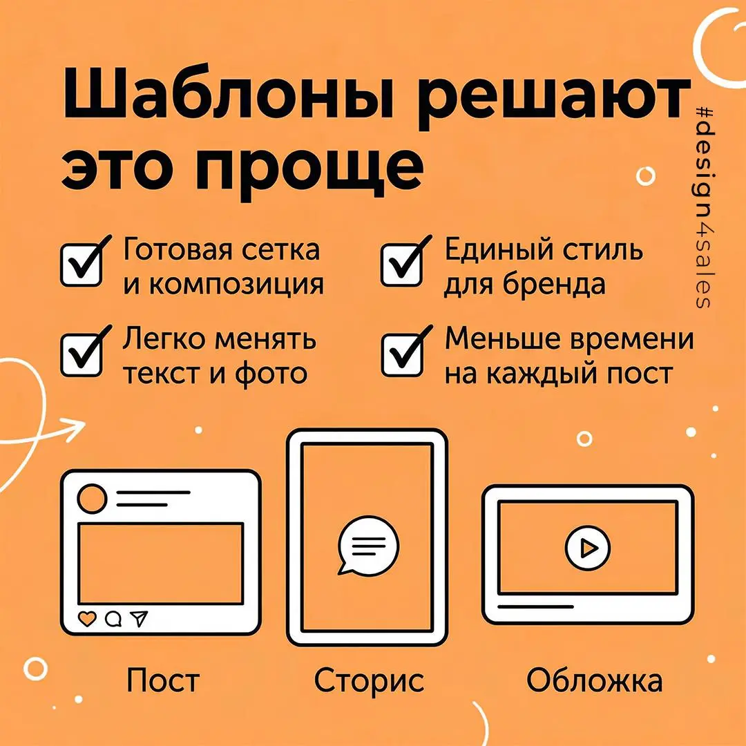 Шаблоны постов, чтобы не собирать каждый пост с нуля
Если каждый новый пост приходится снова собирать вручную, на оформление уходит слишком много времени | Сетка — социальная сеть от hh.ru