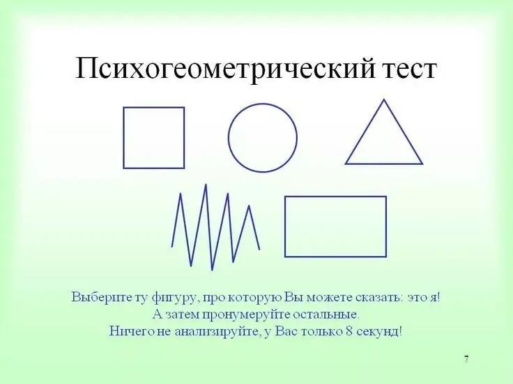 Психогеометрия: Узнай свой тип личности за 1 минуту | Сетка — социальная сеть от hh.ru