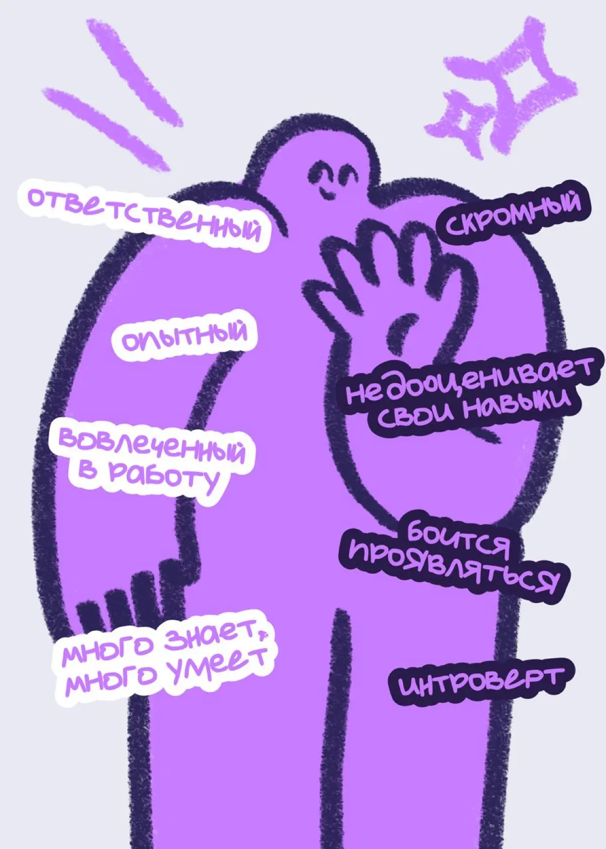Работают в одной компании. У кого шанс на повышение выше? | Сетка — социальная сеть от hh.ru