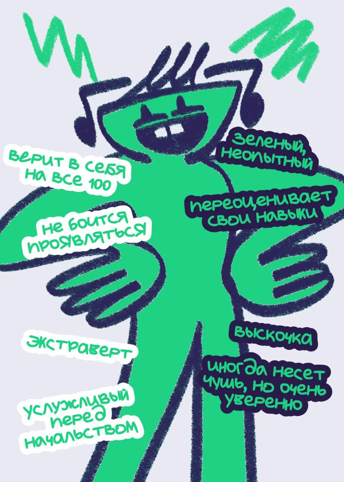 Работают в одной компании. У кого шанс на повышение выше? | Сетка — социальная сеть от hh.ru
