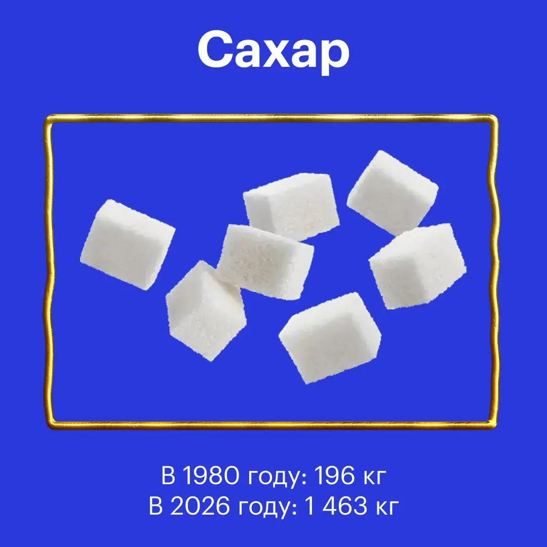 📈Т-Ж сделали пост о том, как жить стало лучше и веселей
🔴Средняя зарплата в СССР в 1980 году — 195,6 ₽.
🔵Средняя зарплата в России в марте 2026 года — 100 360 ₽ | Сетка — социальная сеть от hh.ru