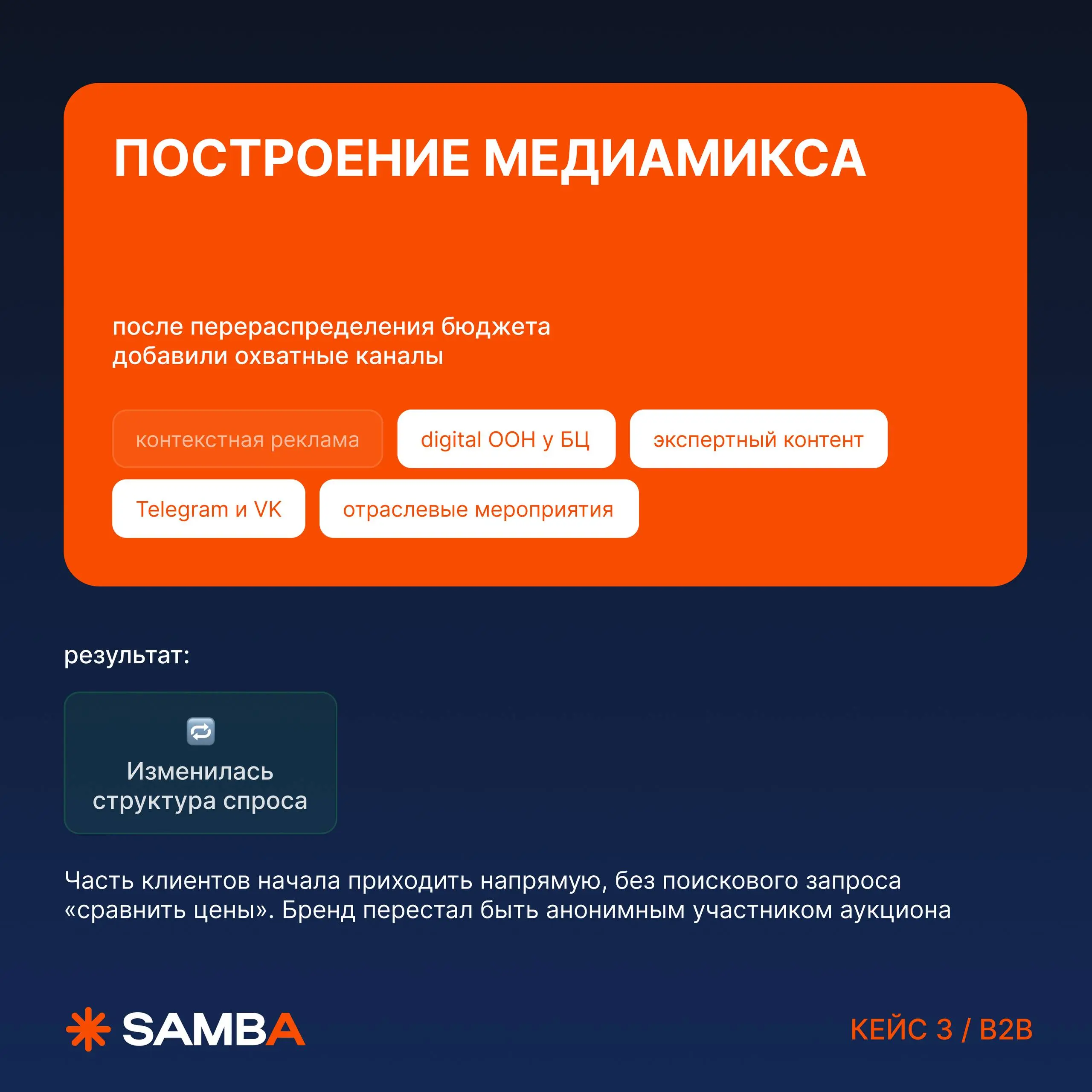 Вы тоже считаете, что медиамикс только «для крупных брендов»?
Вот этот вот ТВ, наружка, digital, радио, performance — сложная схема с большим бюджетом | Сетка — социальная сеть от hh.ru