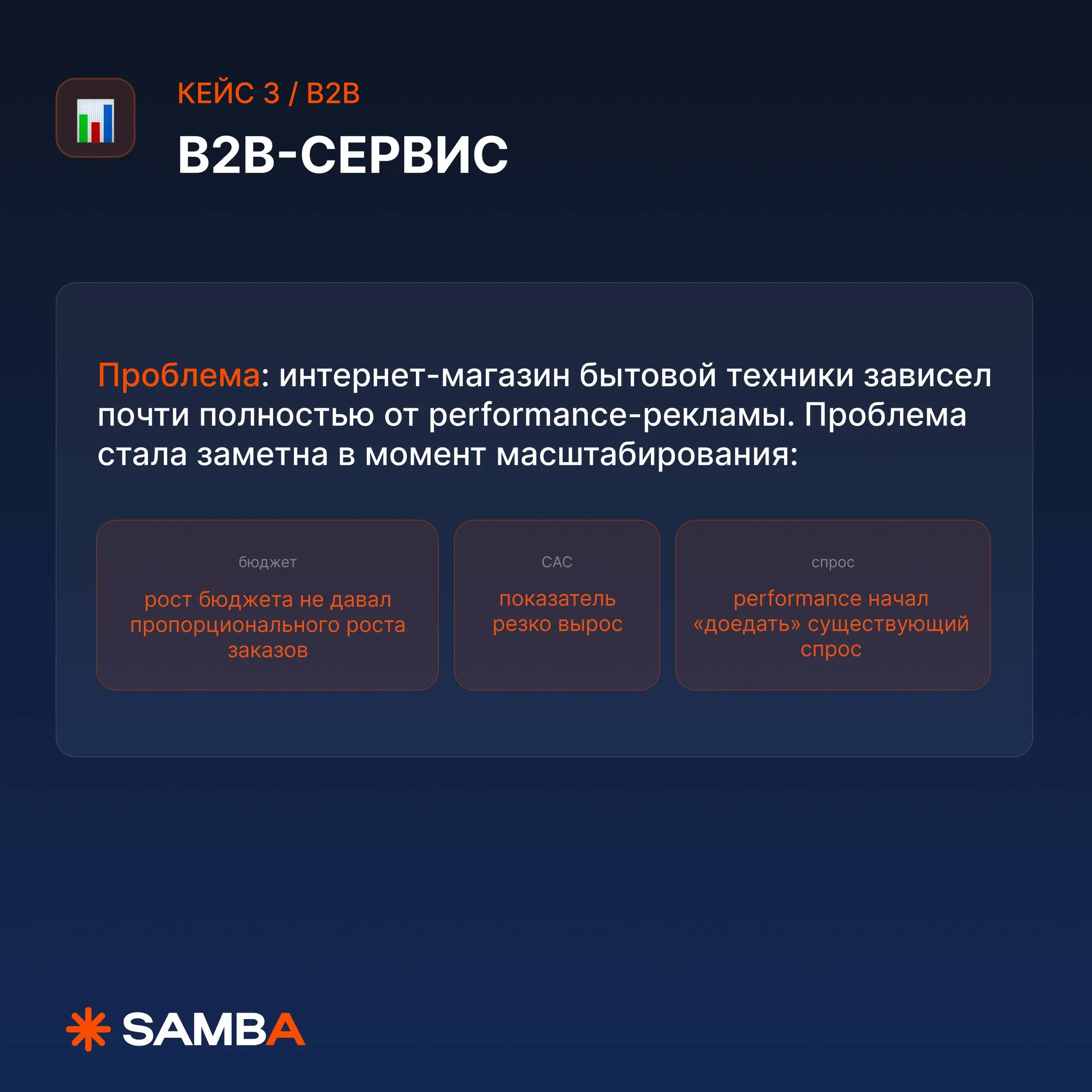 Вы тоже считаете, что медиамикс только «для крупных брендов»?
Вот этот вот ТВ, наружка, digital, радио, performance — сложная схема с большим бюджетом | Сетка — социальная сеть от hh.ru