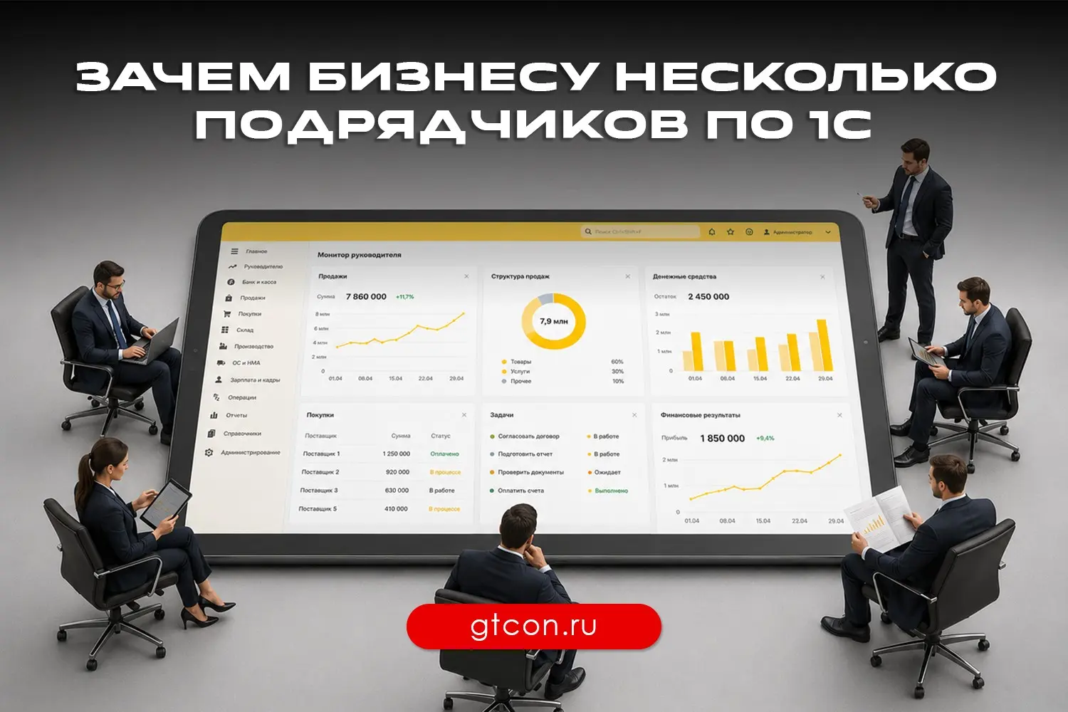 Преимущества работы с несколькими подрядчиками по 1С | Сетка — социальная сеть от hh.ru