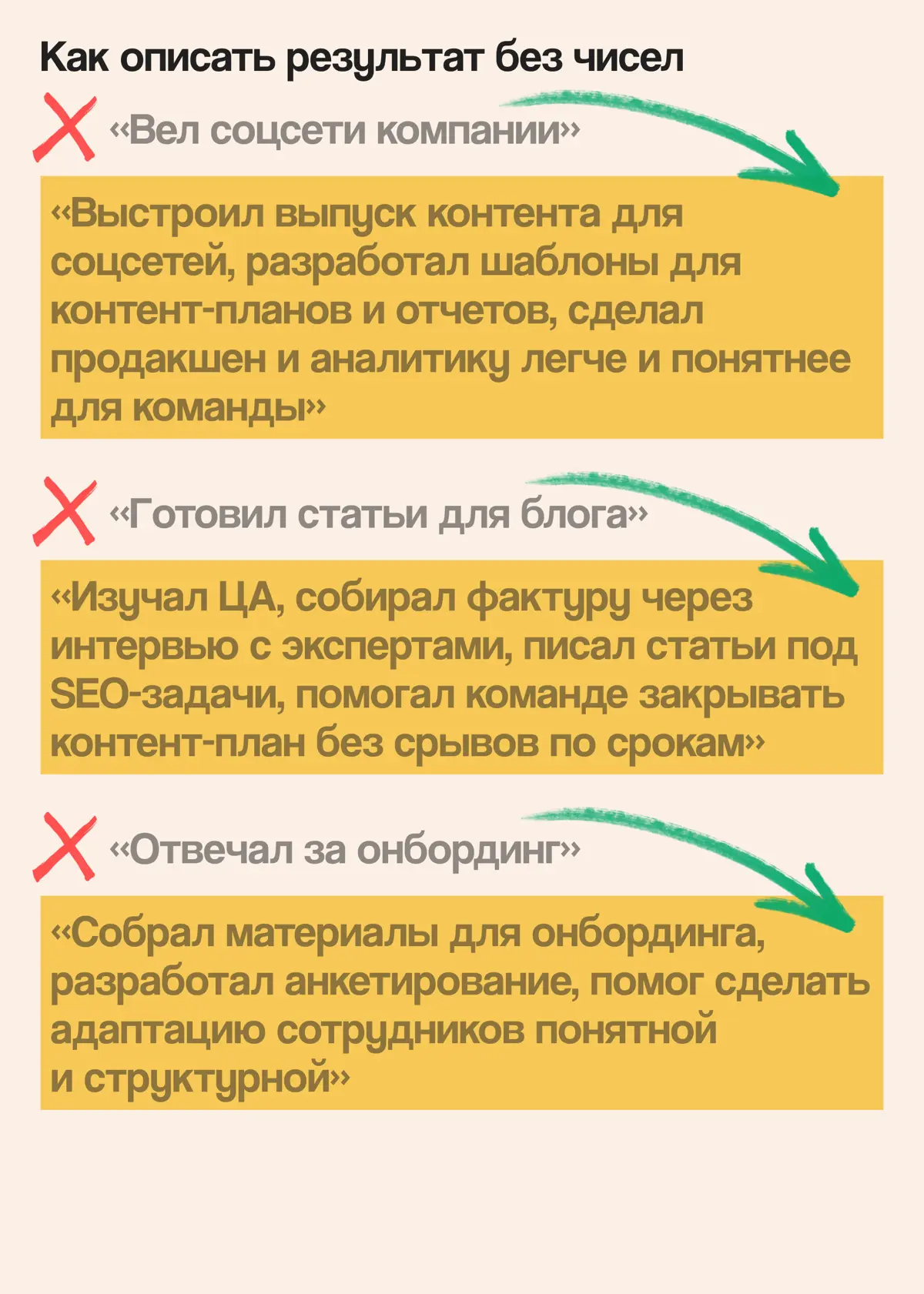 Как описать опыт через результат, если нет внятных KPI | Сетка — социальная сеть от hh.ru
