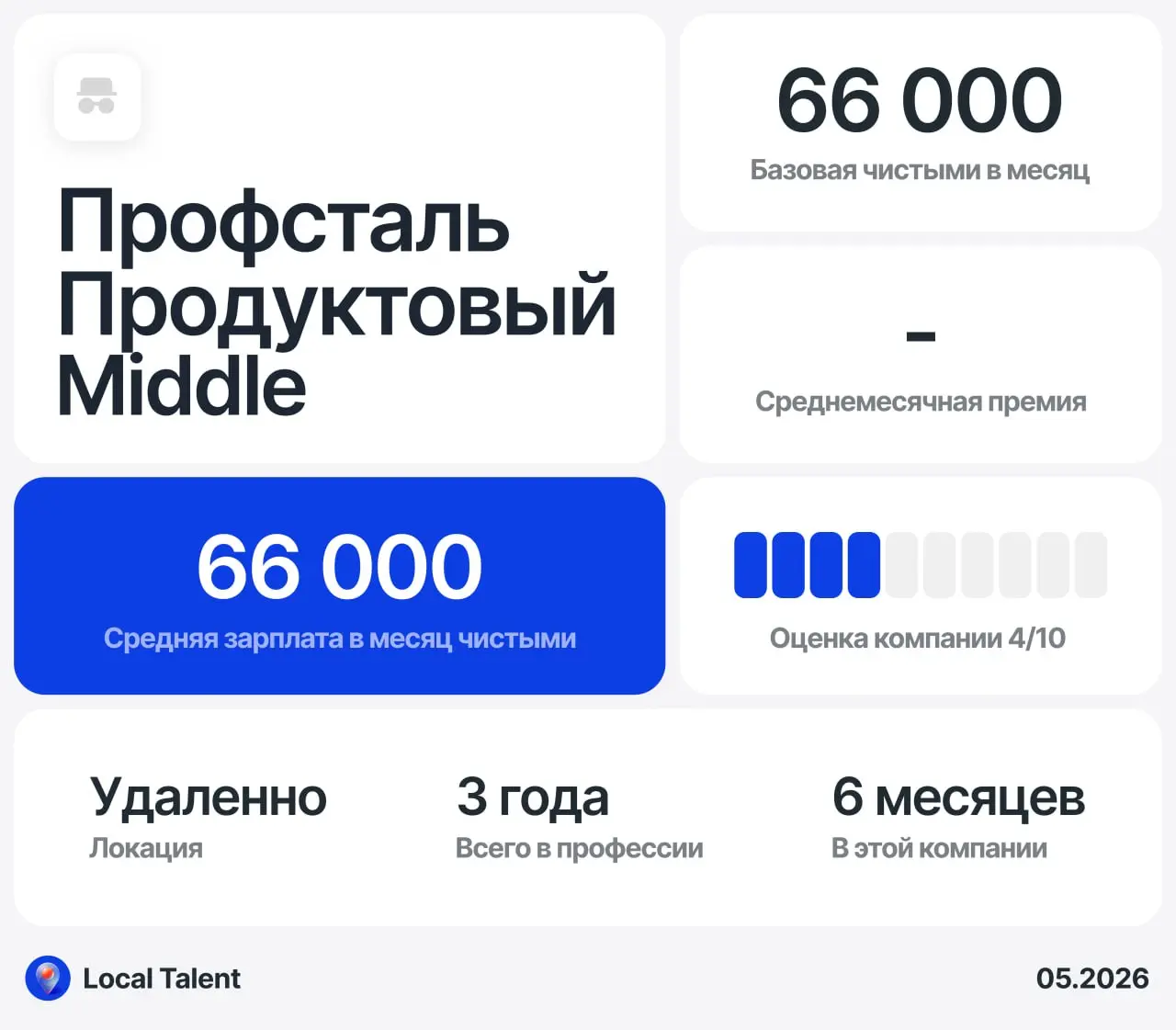 Зарплата 66000 у Middle продуктового-дизайнера в Профстали
Есть ли в компании премии?
Нет
Бонусы и дополнительные плюшки в компании
Нет
Сколько часов в день занимают встречи?
1-2 часа
Сколько часов чи... | Сетка — социальная сеть от hh.ru