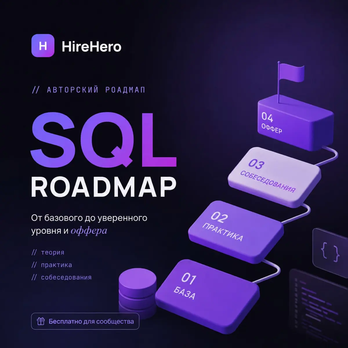 Доработали авторский SQL-роадмап. Делюсь бесплатно | Сетка — социальная сеть от hh.ru