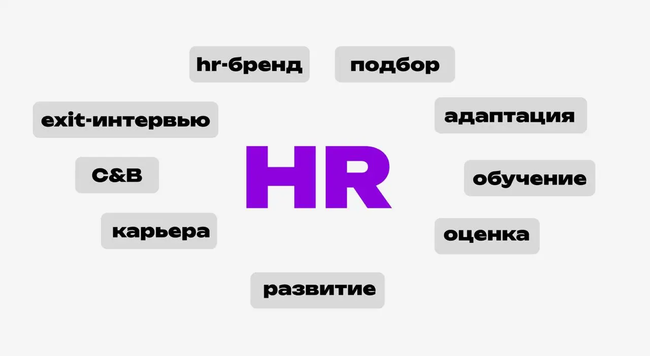 👀 HR сегодня — это не только подбор
Компании сегодня растут быстрее, когда HR работает системно: развивает бренд работодателя, удерживает сильных сотрудников, усиливает лидеров и выстраивает процессы ... | Сетка — социальная сеть от hh.ru