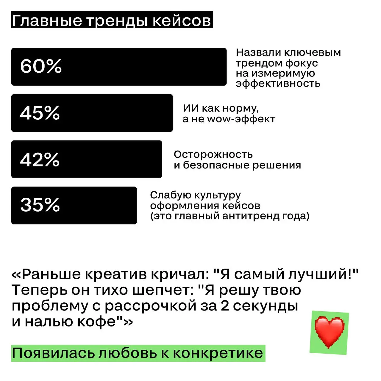 Мы проанализировали более 150 анкет жюри после первого этапа жюрейства, и вот какие тенденции мы выявили.
➡️ Смотрите карточки
🖤 Финал Silver Mercury ещё впереди — шорт-лист, золото, серебро, бронза | Сетка — социальная сеть от hh.ru