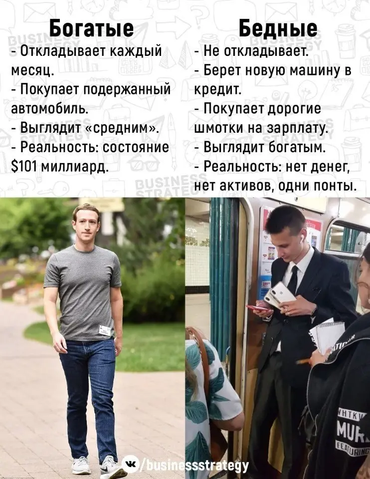 О Библии: Иакова 2, 1-13 | Сетка — социальная сеть от hh.ru