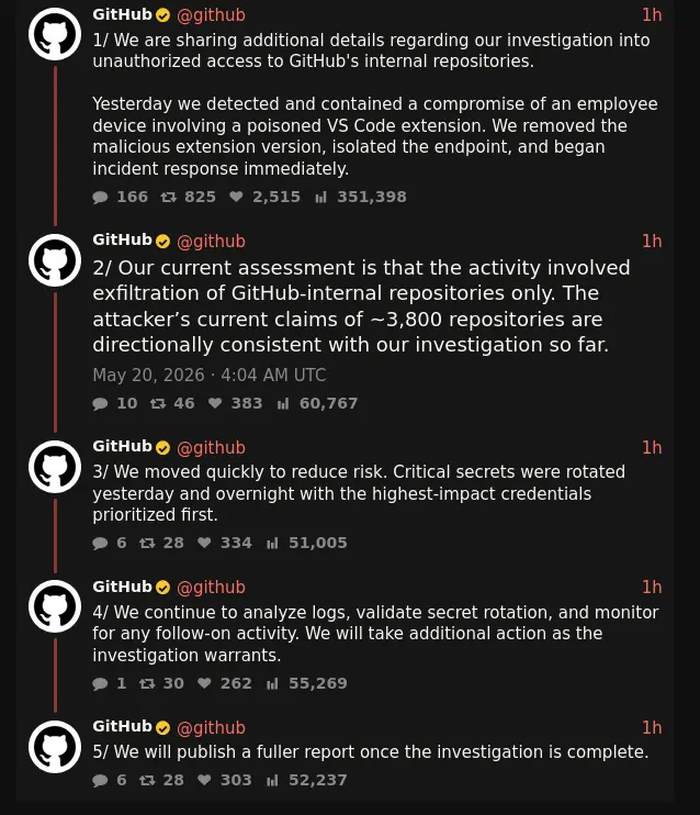Взломали GitHub | Сетка — социальная сеть от hh.ru