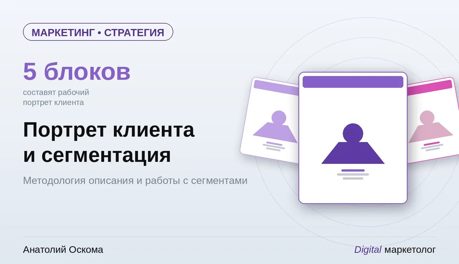 Целевая аудитория: как описать портрет клиента — гайд 2026 | Сетка — социальная сеть от hh.ru