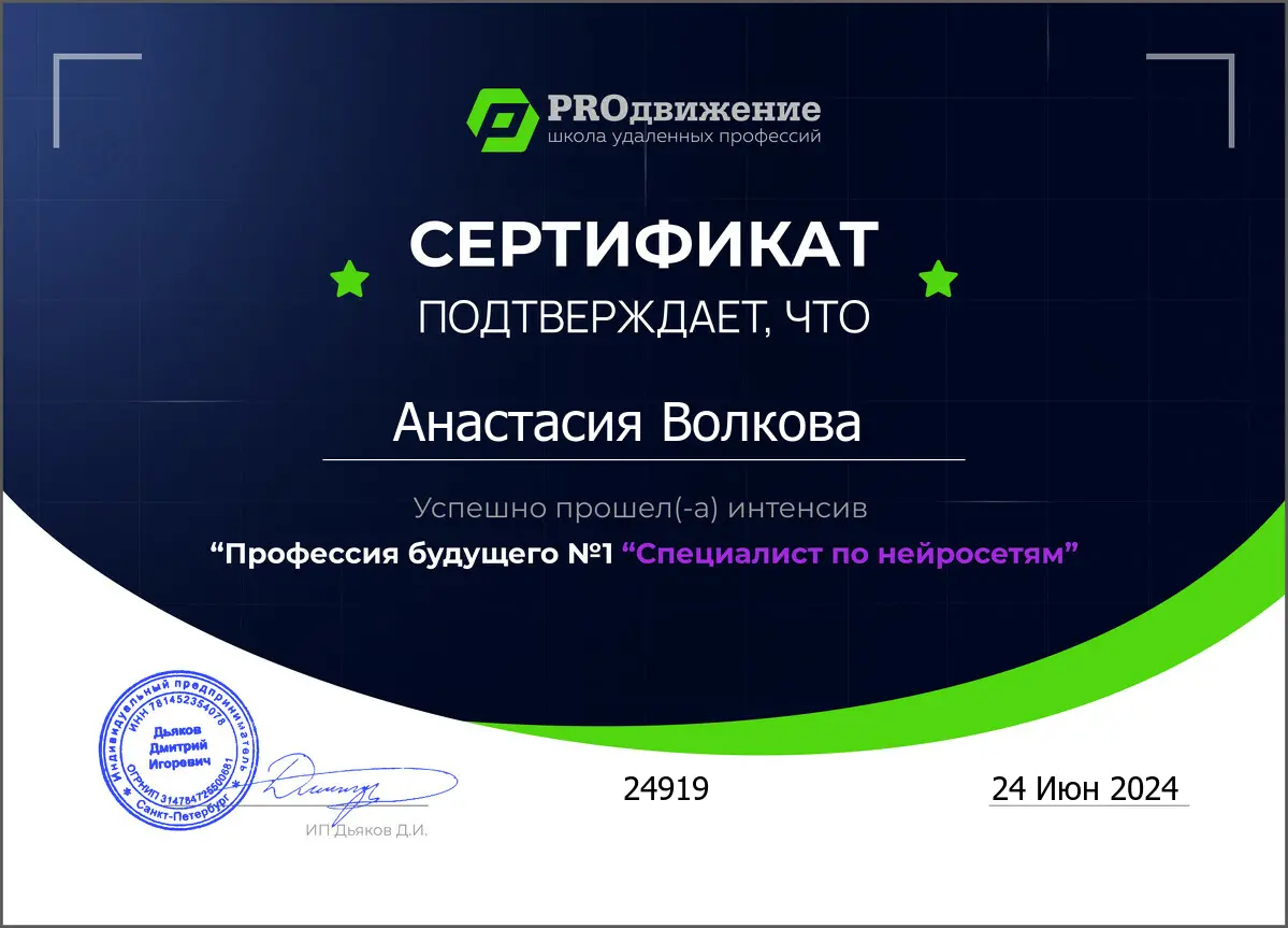 Network member avatar