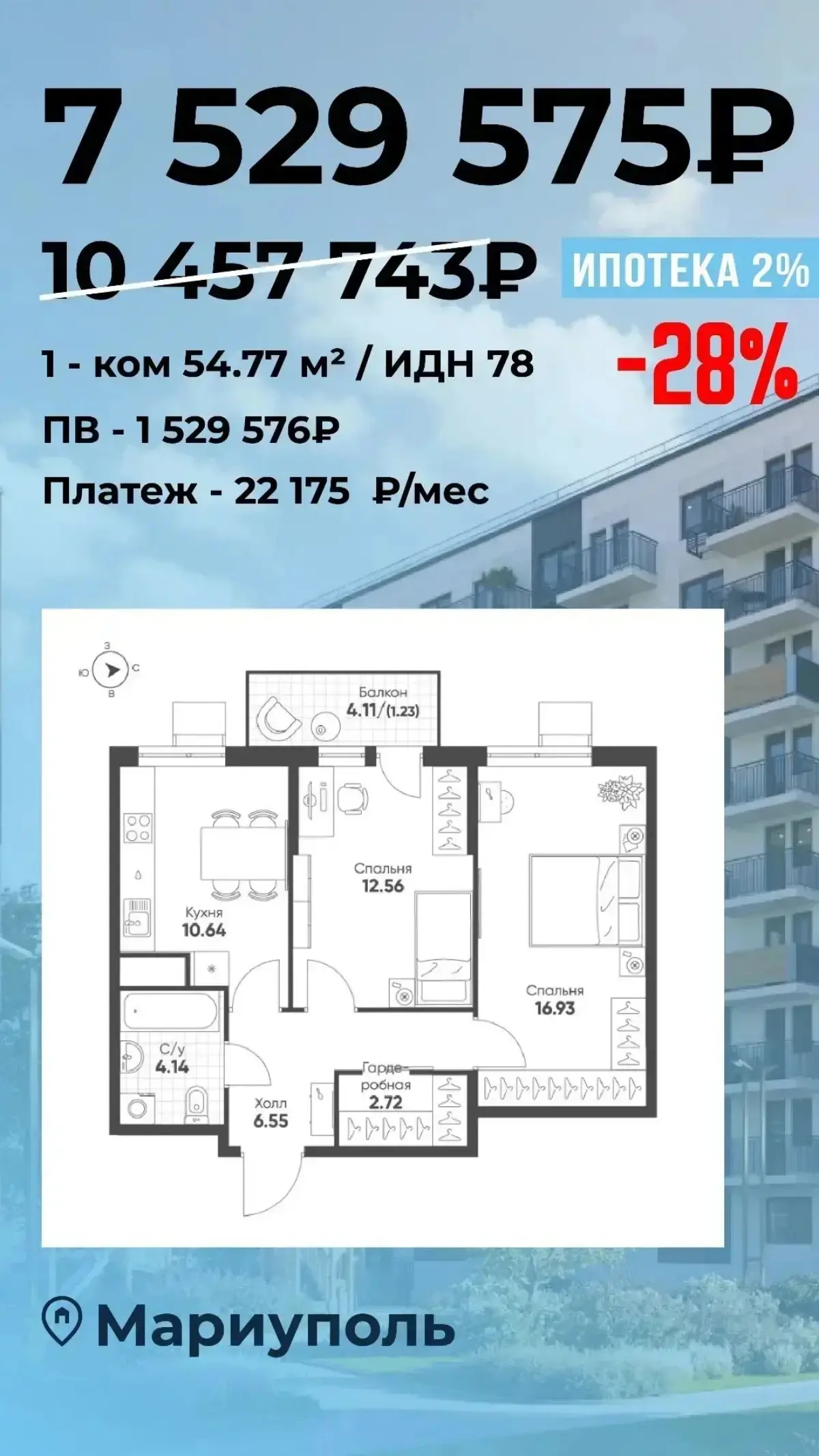 5 предложений с минимальным % по плптежу в России | Сетка — социальная сеть от hh.ru