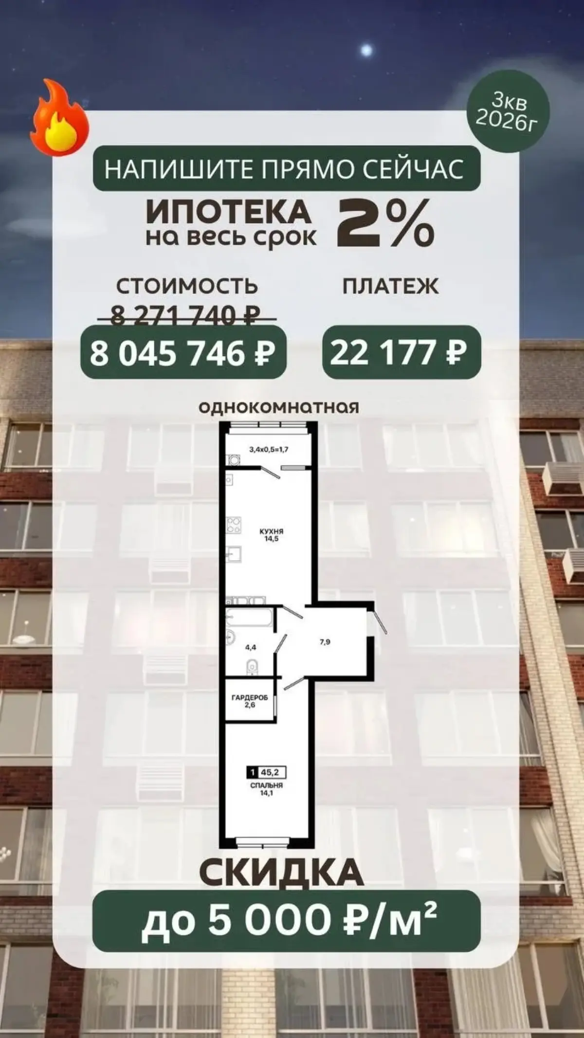 5 предложений с минимальным % по плптежу в России | Сетка — социальная сеть от hh.ru