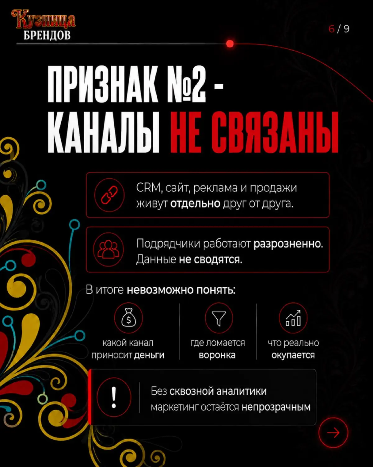 Только 8% компаний проводят аудит маркетинга регулярно | Сетка — социальная сеть от hh.ru