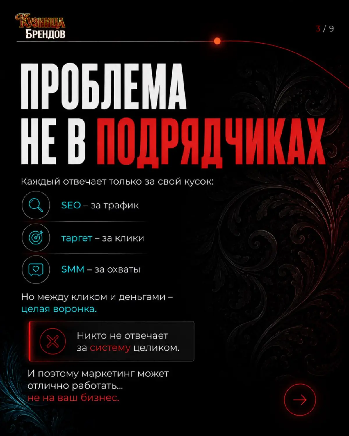 Только 8% компаний проводят аудит маркетинга регулярно | Сетка — социальная сеть от hh.ru