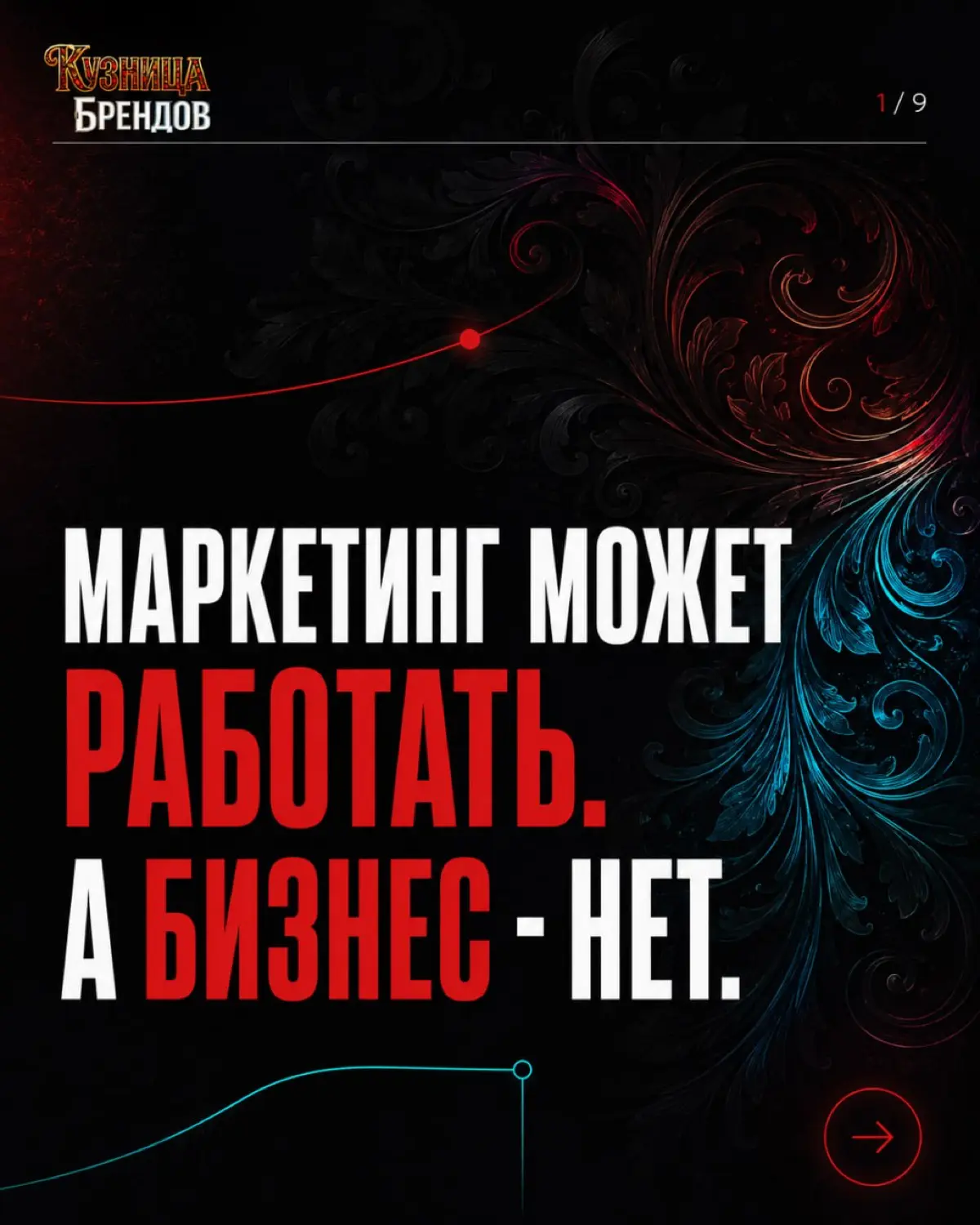 Только 8% компаний проводят аудит маркетинга регулярно | Сетка — социальная сеть от hh.ru