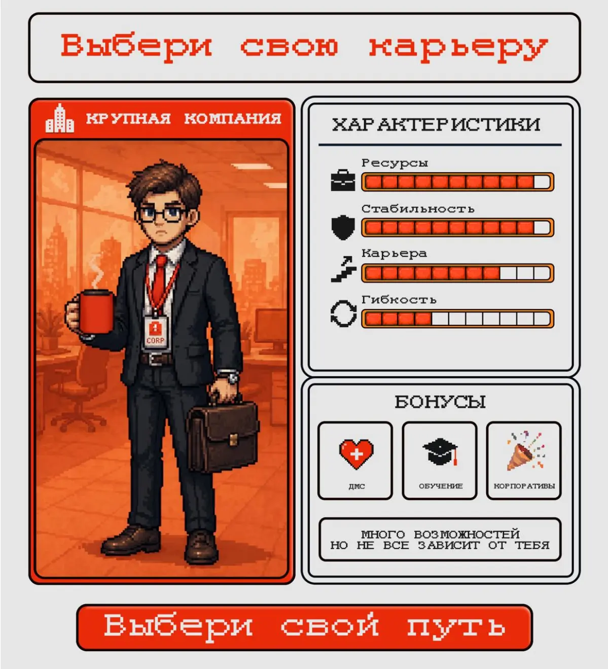 Работа в крупной компании VS выбор локальной команды | Сетка — социальная сеть от hh.ru