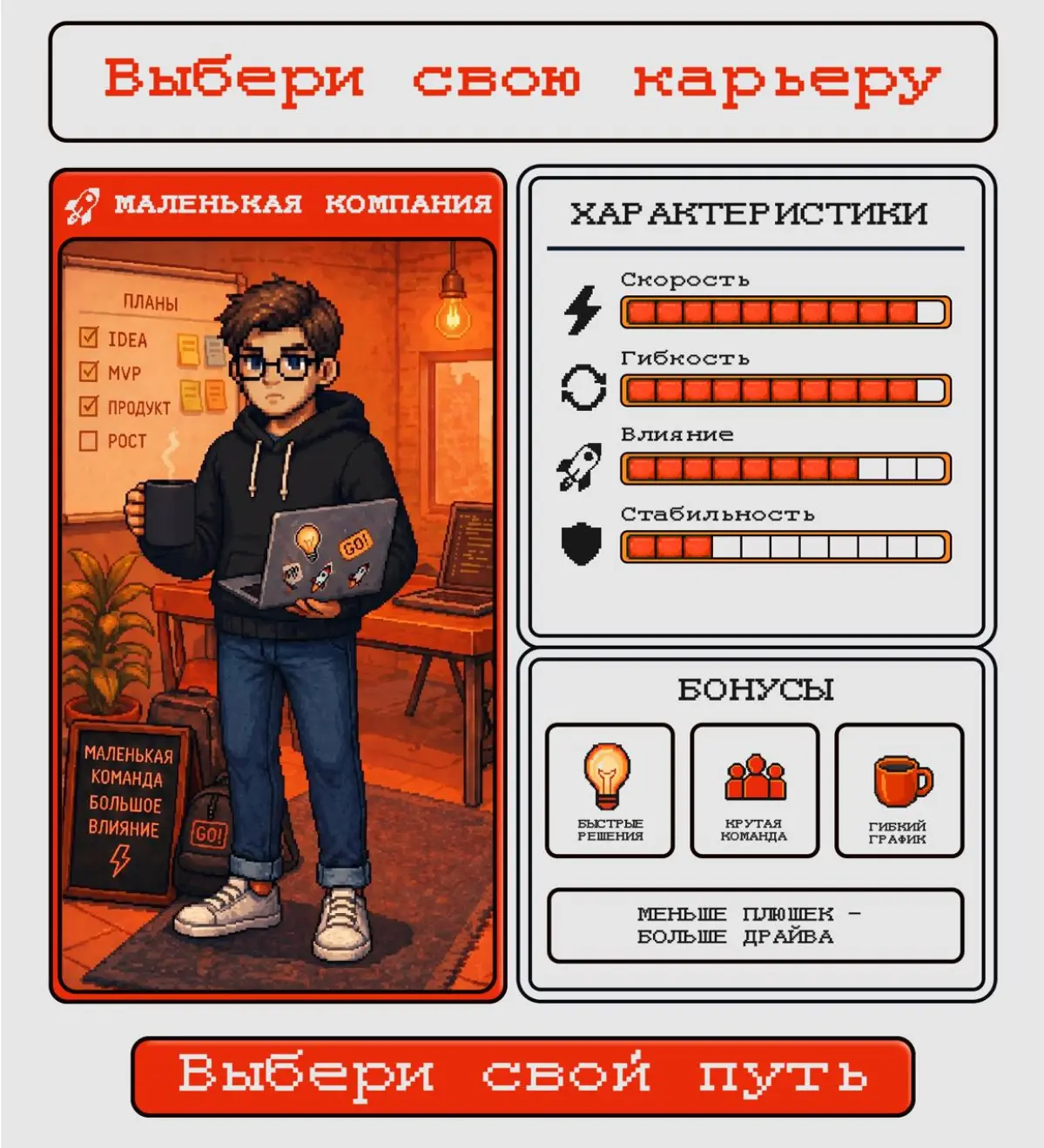 Работа в крупной компании VS выбор локальной команды | Сетка — социальная сеть от hh.ru