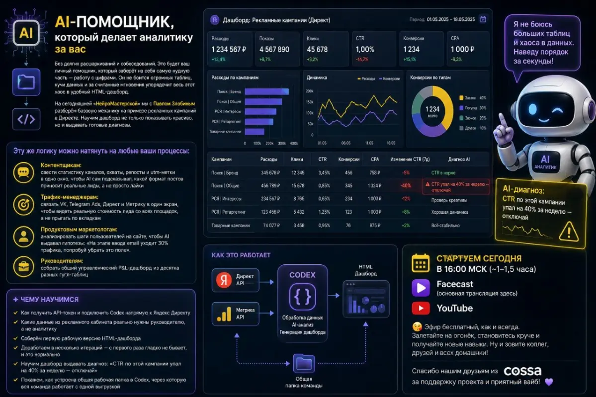 Сегодня в 16:00 «наймём» личного AI-аналитика | Сетка — социальная сеть от hh.ru