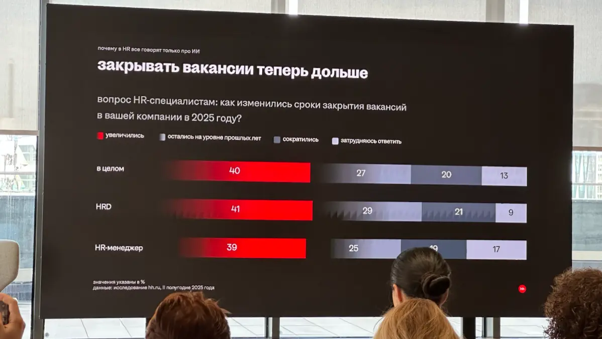 Послушал команду hh | Сетка — социальная сеть от hh.ru