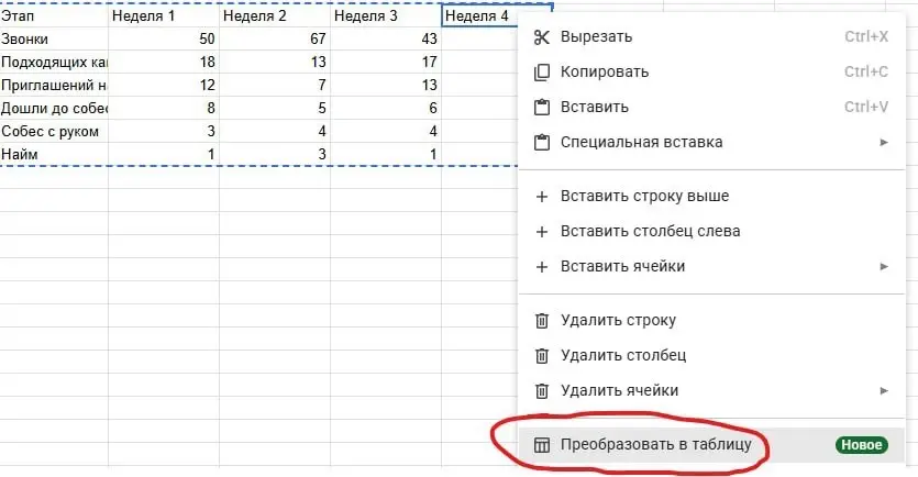 🍤Автоматизация в HR | Базовый уровень🍤 | Сетка — социальная сеть от hh.ru