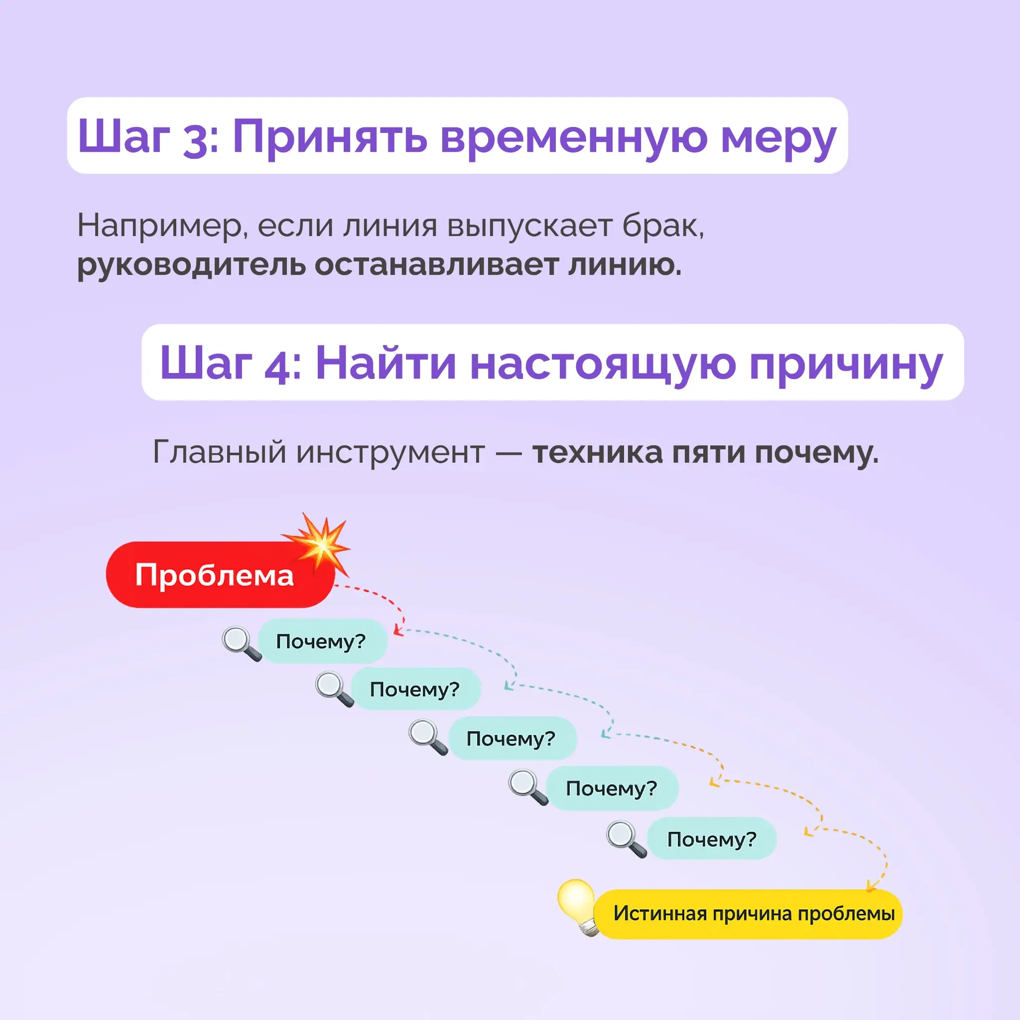 А вы давно были на гемба-прогулке? | Сетка — социальная сеть от hh.ru