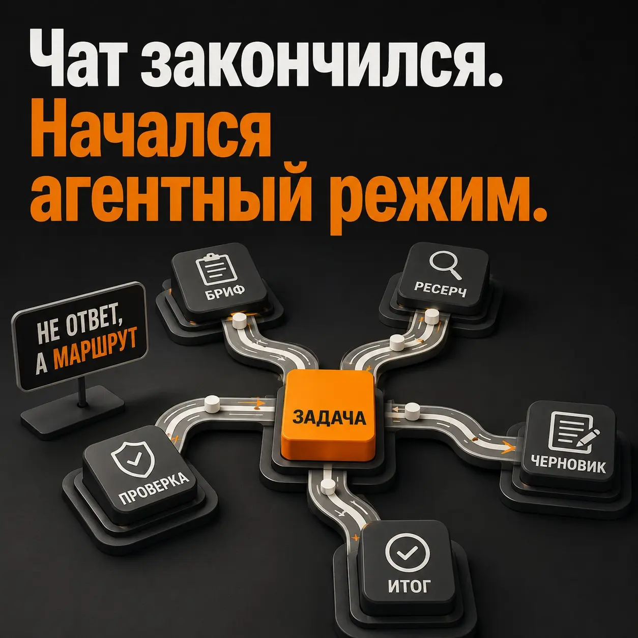 Чат закончился. Начался агентный режим ИИ | Сетка — социальная сеть от hh.ru