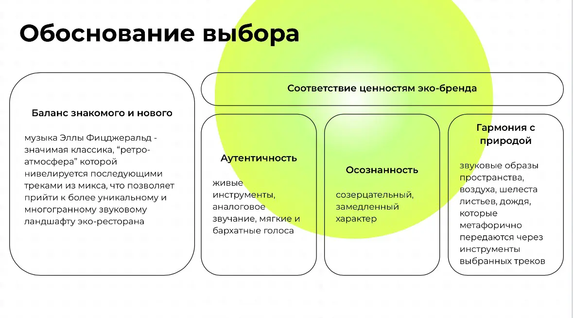 Как упаковать ценности HoReCa в музыку? | Сетка — социальная сеть от hh.ru