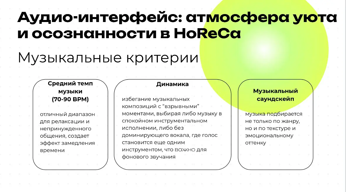 Как упаковать ценности HoReCa в музыку? | Сетка — социальная сеть от hh.ru