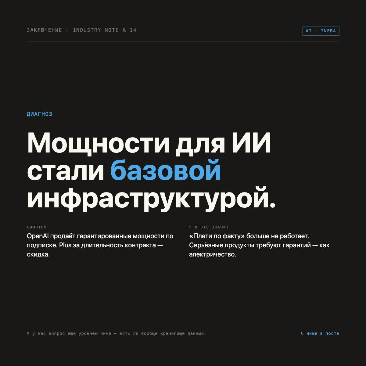 OpenAI начала продавать вычислительные мощности по подписке. И это диагноз рынку | Сетка — социальная сеть от hh.ru