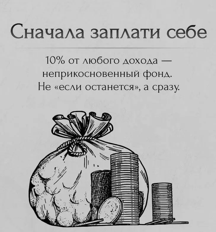 Элегантный подход к вашим деньгам в карьере
Каждый из нас обязан следить со своей финансовой безопасностью. Но среди моих знакомых и клиентов до сих пор финансовую подушку создают меньше половины 31% | Сетка — социальная сеть от hh.ru
