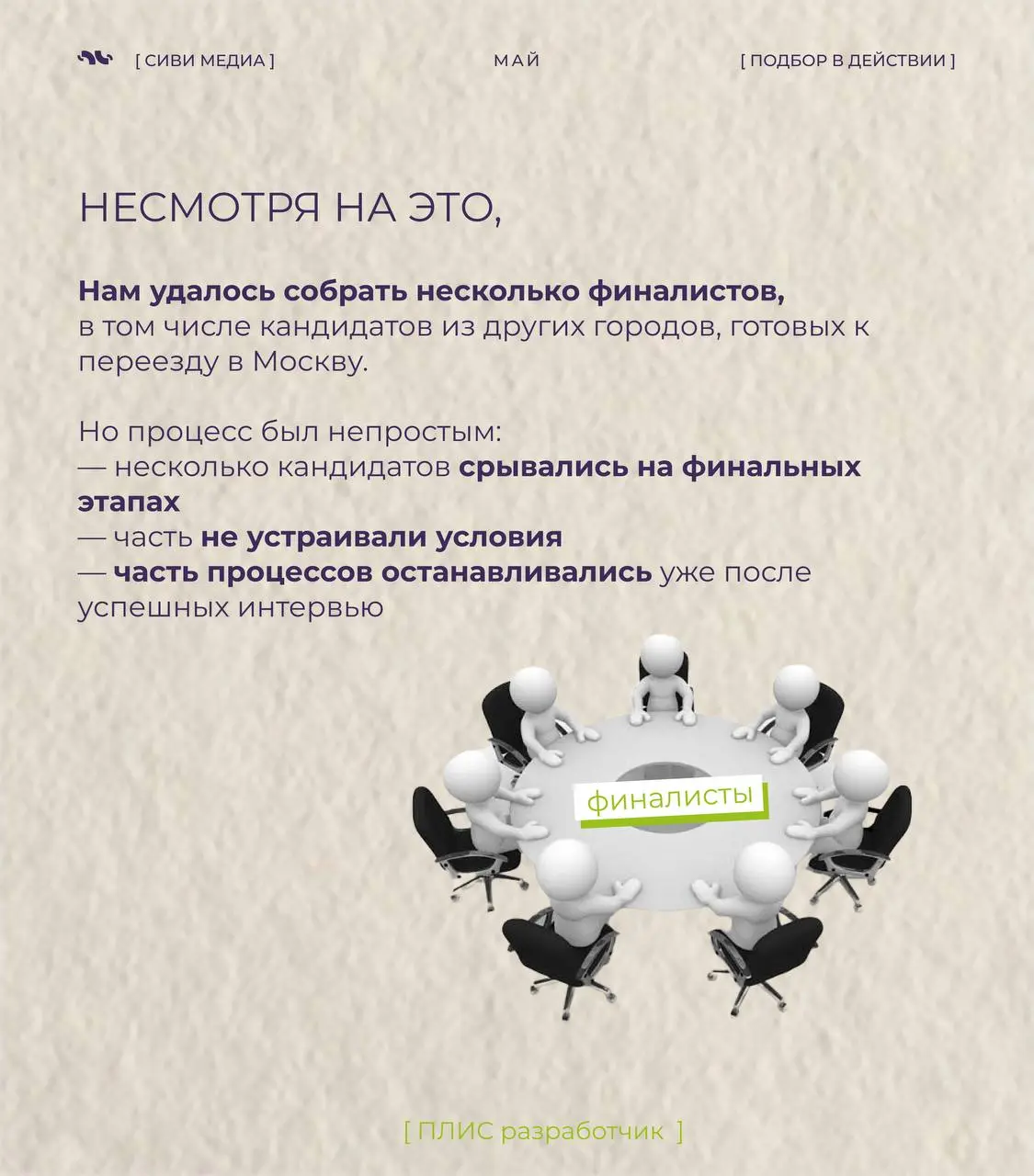 Иногда сложность вакансии — не в количестве откликов, а в том, насколько узкий сам рынок и сколько ограничений есть на старте | Сетка — социальная сеть от hh.ru