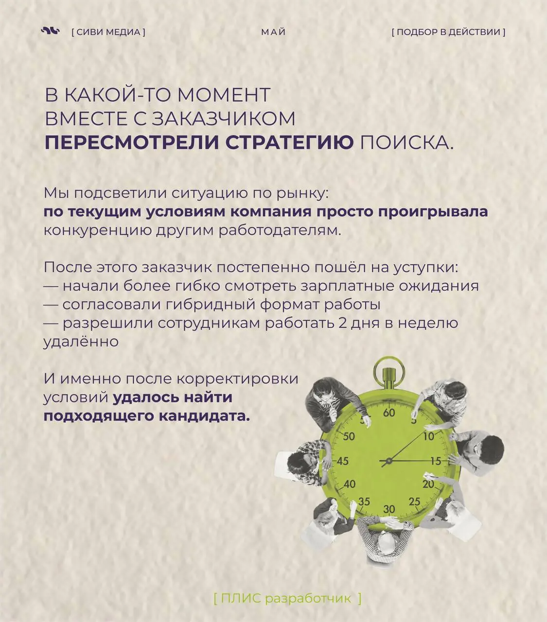 Иногда сложность вакансии — не в количестве откликов, а в том, насколько узкий сам рынок и сколько ограничений есть на старте | Сетка — социальная сеть от hh.ru