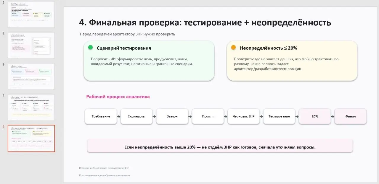 Первые шаги в ИИ для аналитиков
Год назад я бы точно удивилась, если бы мне сказали, что буду продвигать искусственный интеллект в нашей компании | Сетка — социальная сеть от hh.ru