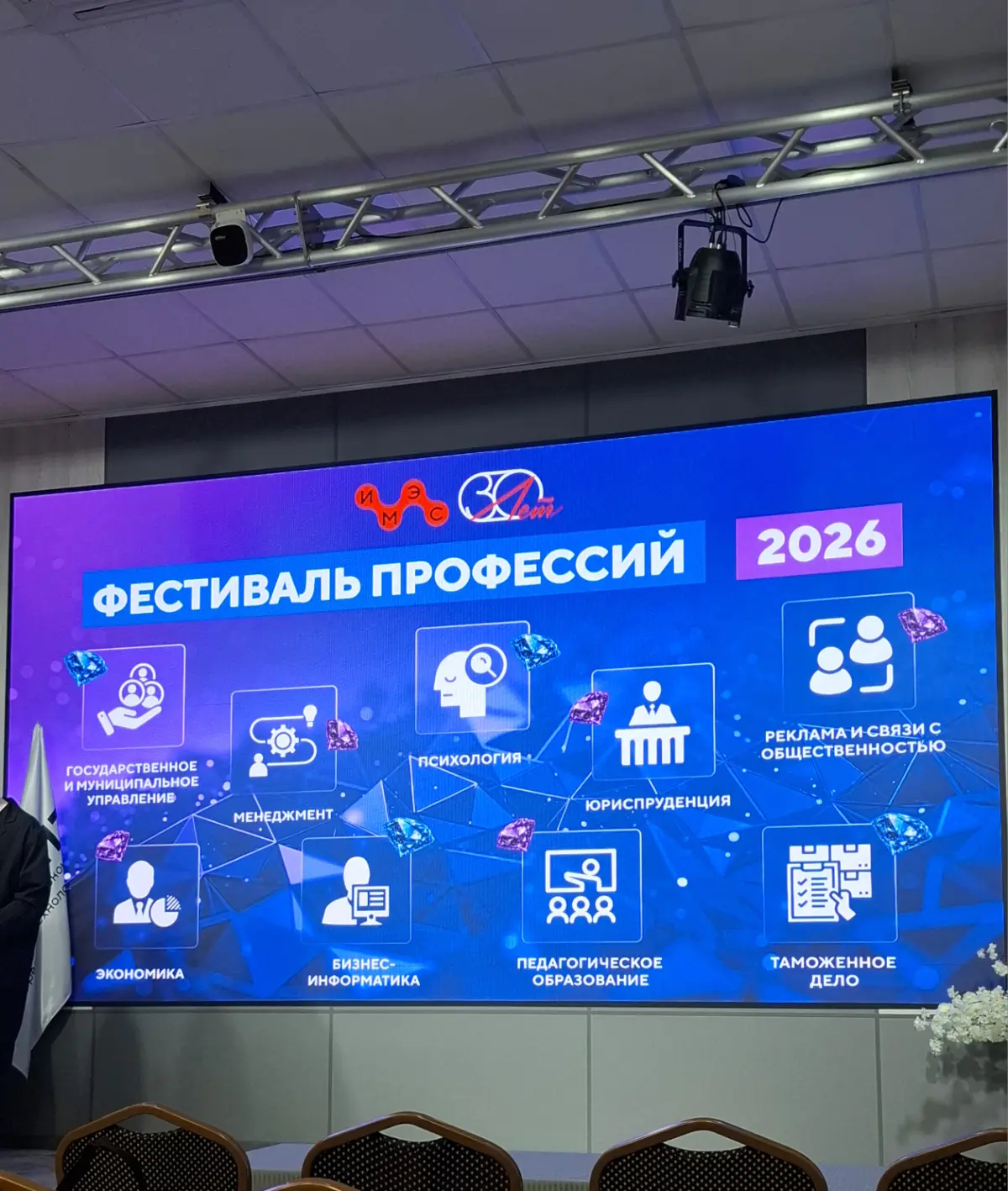 Как мы создавали интеллект-карту будущего менеджера | Сетка — социальная сеть от hh.ru