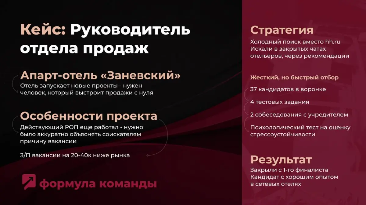 Когда вакансия «неидеальная» | Сетка — социальная сеть от hh.ru