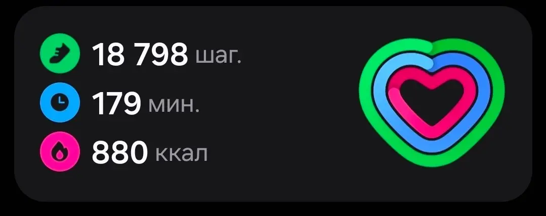 ✏️ Водоснабжение и канализация | Сетка — социальная сеть от hh.ru